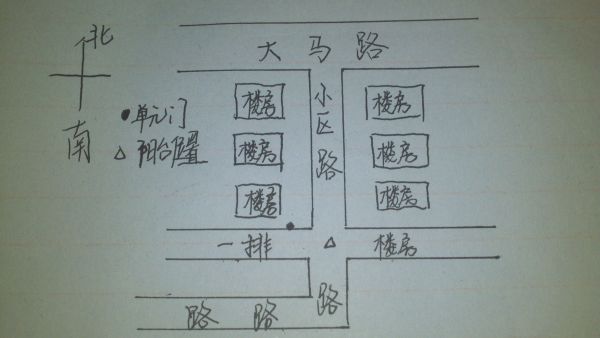背靠马路的房子风水 背靠大路的房子风水怎么样