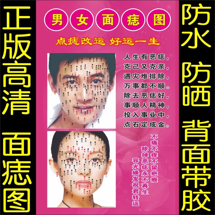 女性面相痣图解大全 女面相痣图解高清晰版