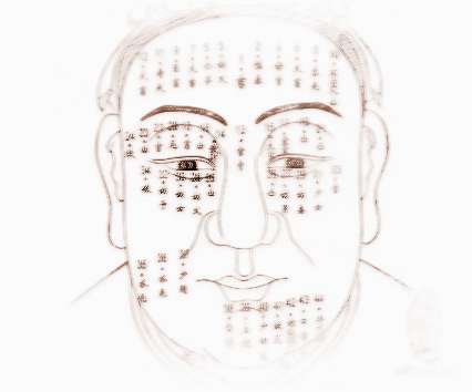 男人的痣面相圖解析 男人最有福氣的10處吉痣