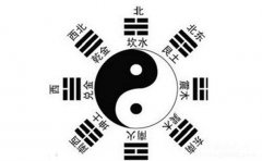 <b>所謂天譴!風水大師如何化解五弊三缺</b>