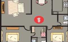 怎麼選房子才是好運勢 通過這3點學習 好運勢讓你步步高升