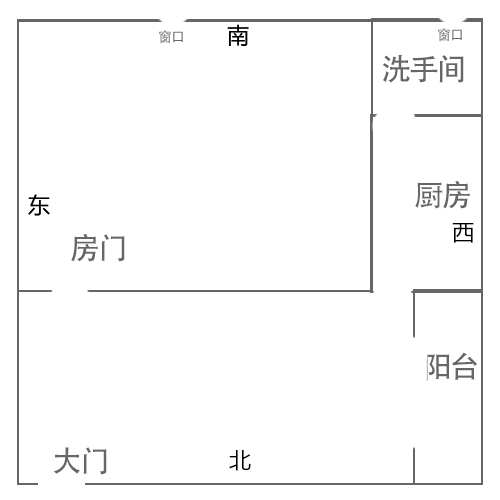 文昌位是什么意思 八字文昌位是什么意思