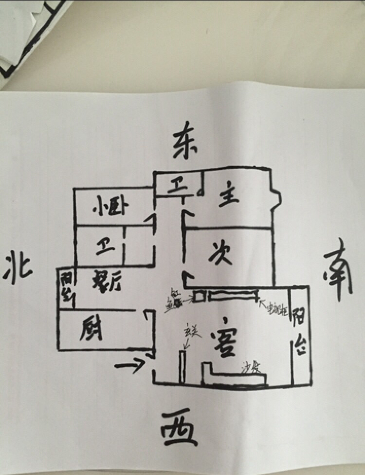 风水大师谈财神摆放 风水财神摆放位置示意图