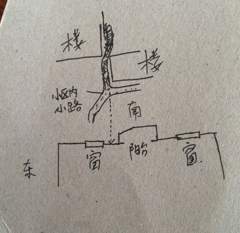 错开的楼缝算天斩煞 错开的楼缝算天斩煞吗 中间隔着小区公园