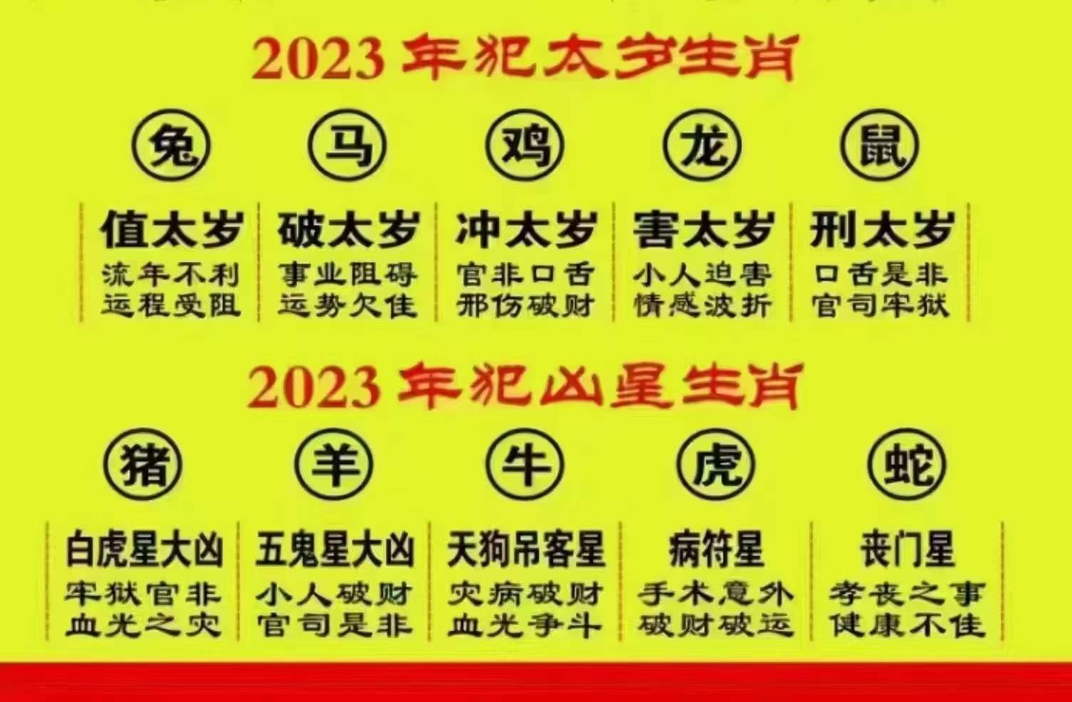 2023年犯太岁的生肖 2023年犯太岁的生肖值太岁
