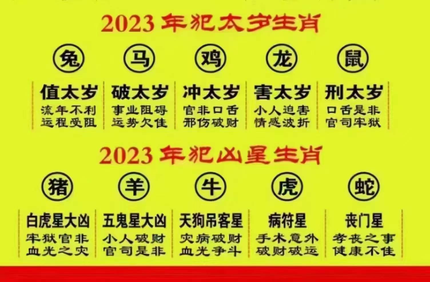 2023年犯太岁的生肖 2023年犯太岁的生肖值太岁